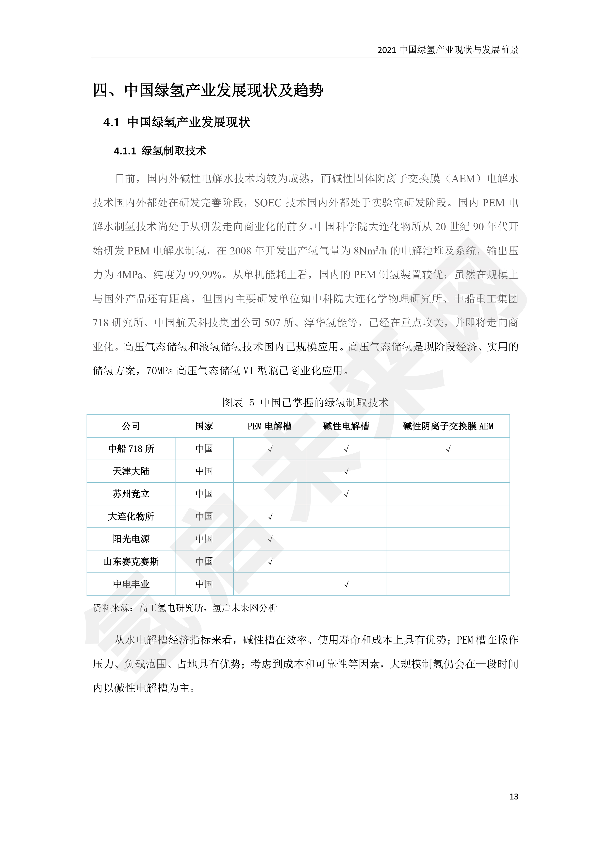 2021 中國綠氫產業現狀與發展前景 (簡版) 2021 中國綠氫產業現狀與發展前景 (簡版)