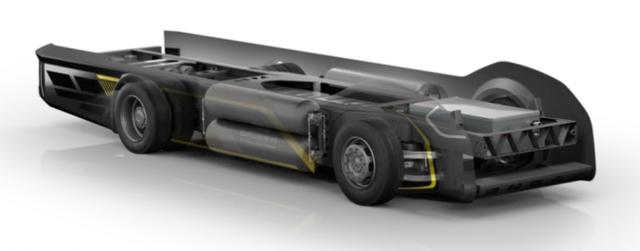 Gaussin為氫動力卡車推出了一個“滑板”平臺，承諾可以行駛500英里