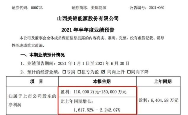 股權超過13%,美錦能源大手筆加碼冬奧會保障企業京輝氣體 股權超過13%,美錦能源大手筆加碼冬奧會保障企業京輝氣體