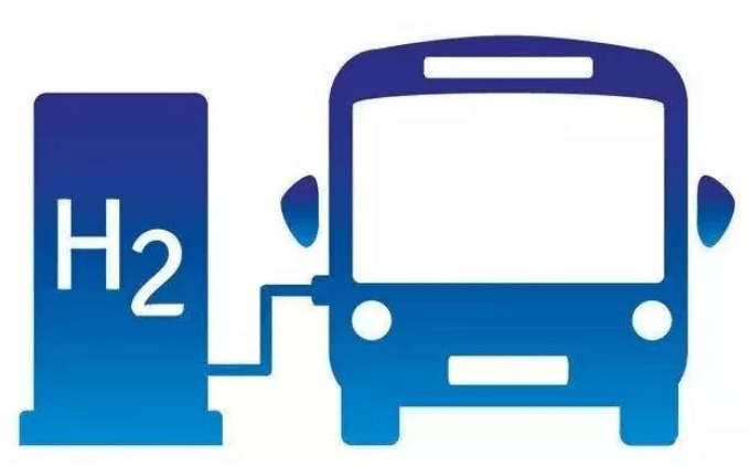 氫能源的優(yōu)勢有哪些.png 氫能源的優(yōu)勢有哪些.png