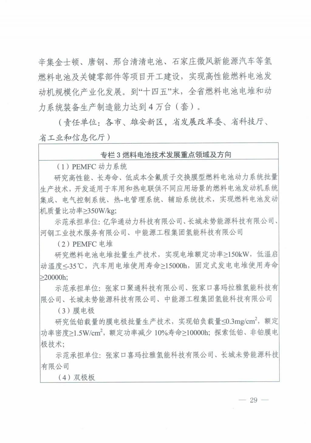 河北氫能“十四五”規劃：以雄安為核心，張家口為龍頭；100座站、1萬輛車、500億產值，擴大氫能在交通運輸、天然氣管道等領域的應用.jpg