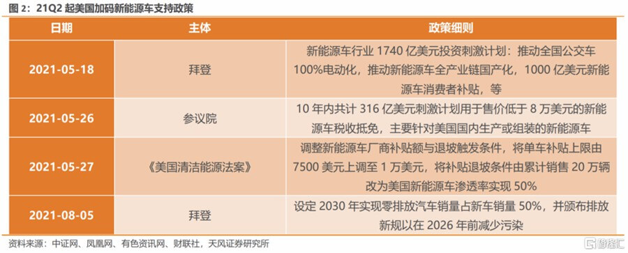 全球氫能競賽:聚焦政策預期不佳背后的戰略博弈.jpg 全球氫能競賽:聚焦政策預期不佳背后的戰略博弈.jpg
