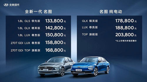 打造中國首個大型氫燃料電池基地,現代汽車集團助力實現全球“碳中和”.jpg 打造中國首個大型氫燃料電池基地,現代汽車集團助力實現全球“碳中和”.jpg