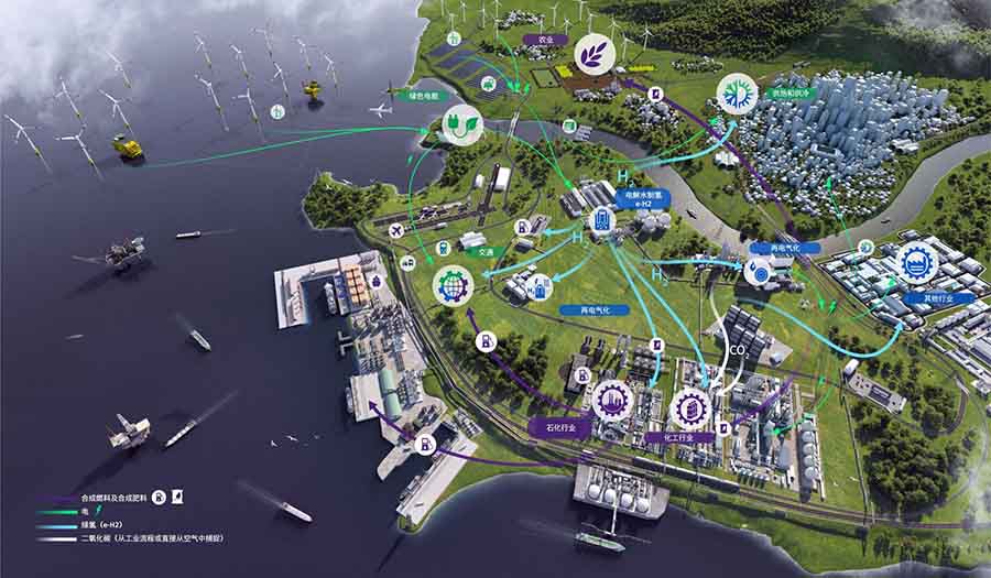 西門子能源：在碳中和目標下，綠色氫能引領新一輪能源革命.jpg