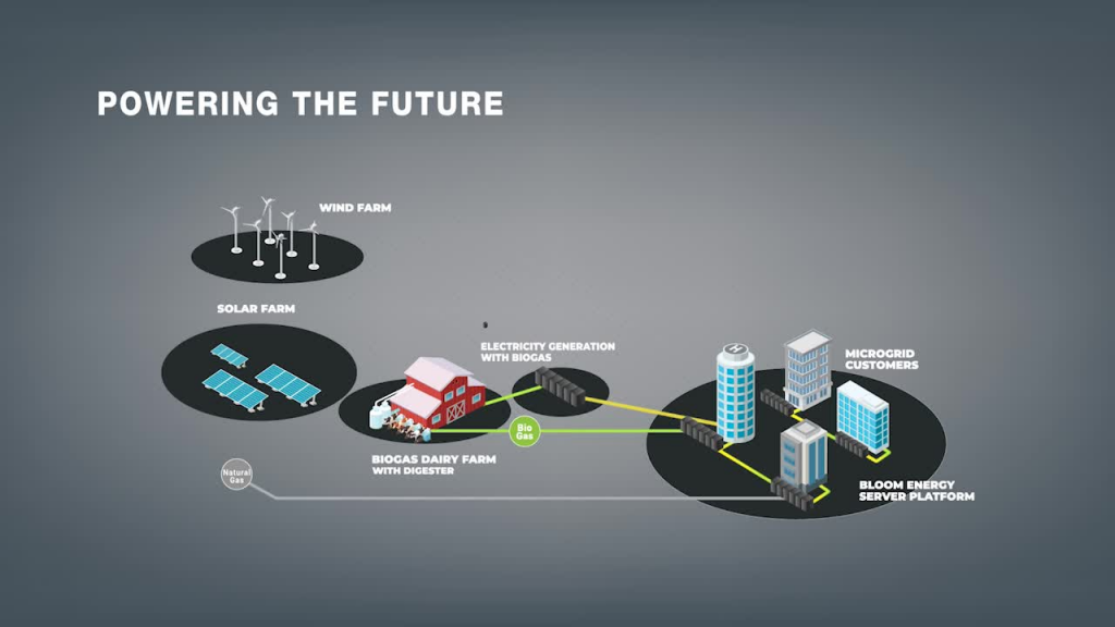 西門(mén)子能源:以綠色氫氣推動(dòng)全球能源轉(zhuǎn)型 西門(mén)子能源:以綠色氫氣推動(dòng)全球能源轉(zhuǎn)型