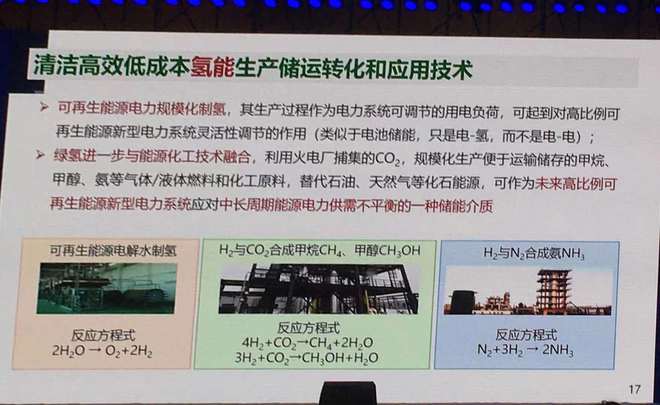 周孝信:綠氫是未來電力儲能調控新方向.jpg 周孝信:綠氫是未來電力儲能調控新方向.jpg