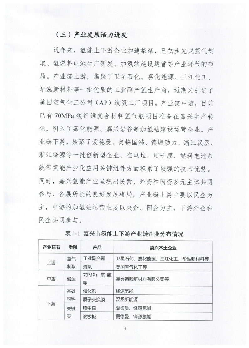 氫能總產(chǎn)值1000億元！高純氫25萬噸/年！發(fā)布嘉興氫能產(chǎn)業(yè)發(fā)展規(guī)劃(2021-2035年).jpg
