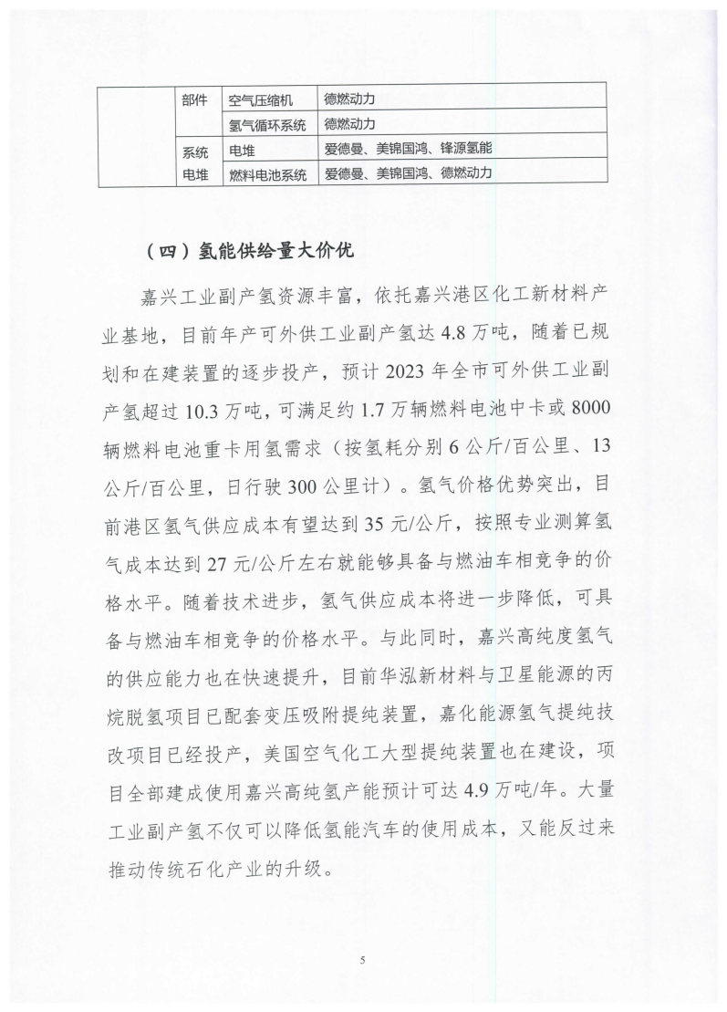 氫能總產(chǎn)值1000億元！高純氫25萬噸/年！發(fā)布嘉興氫能產(chǎn)業(yè)發(fā)展規(guī)劃(2021-2035年).jpg