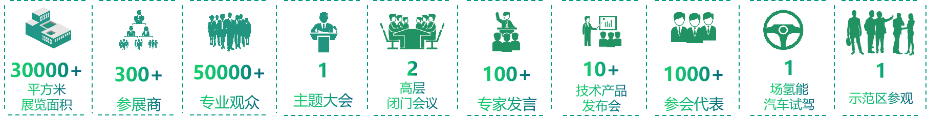 2022中國國際氫能及燃料電池產業展覽會.png 2022中國國際氫能及燃料電池產業展覽會.png