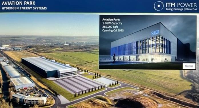 Graham Cooley博士在2022年歐洲虛擬氫峰會上透露了ITM Power第二個超級工廠的細節.jpg Graham Cooley博士在2022年歐洲虛擬氫峰會上透露了ITM Power第二個超級工廠的細節.jpg