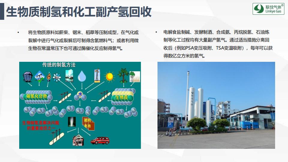 氫的制儲運加現(xiàn)狀及趨勢展望(聯(lián)悅氫能)_11.jpg
