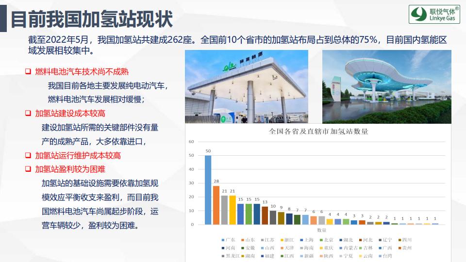 氫的制儲運加現(xiàn)狀及趨勢展望(聯(lián)悅氫能)_24.jpg