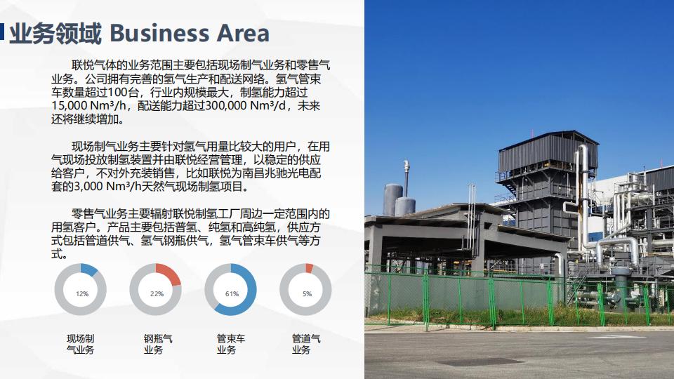 氫的制儲運加現(xiàn)狀及趨勢展望(聯(lián)悅氫能)_35.jpg