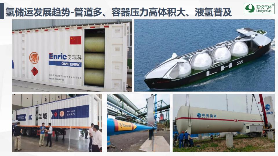 氫的制儲運加現(xiàn)狀及趨勢展望(聯(lián)悅氫能)_27.jpg
