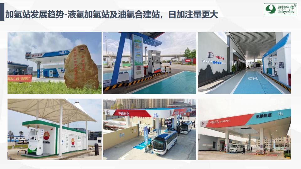 氫的制儲運加現(xiàn)狀及趨勢展望(聯(lián)悅氫能)_28.jpg
