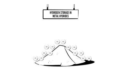 德國氫技術(shù)研究所利用工業(yè)金屬廢料生產(chǎn)儲氫材料 德國氫技術(shù)研究所利用工業(yè)金屬廢料生產(chǎn)儲氫材料