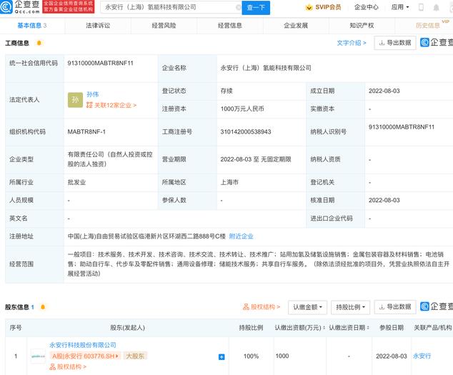 注冊資本1000萬元，永安行成立氫能科技公司