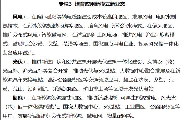 加快電力裝備綠色低碳創(chuàng)新發(fā)展行動計劃 加快電力裝備綠色低碳創(chuàng)新發(fā)展行動計劃