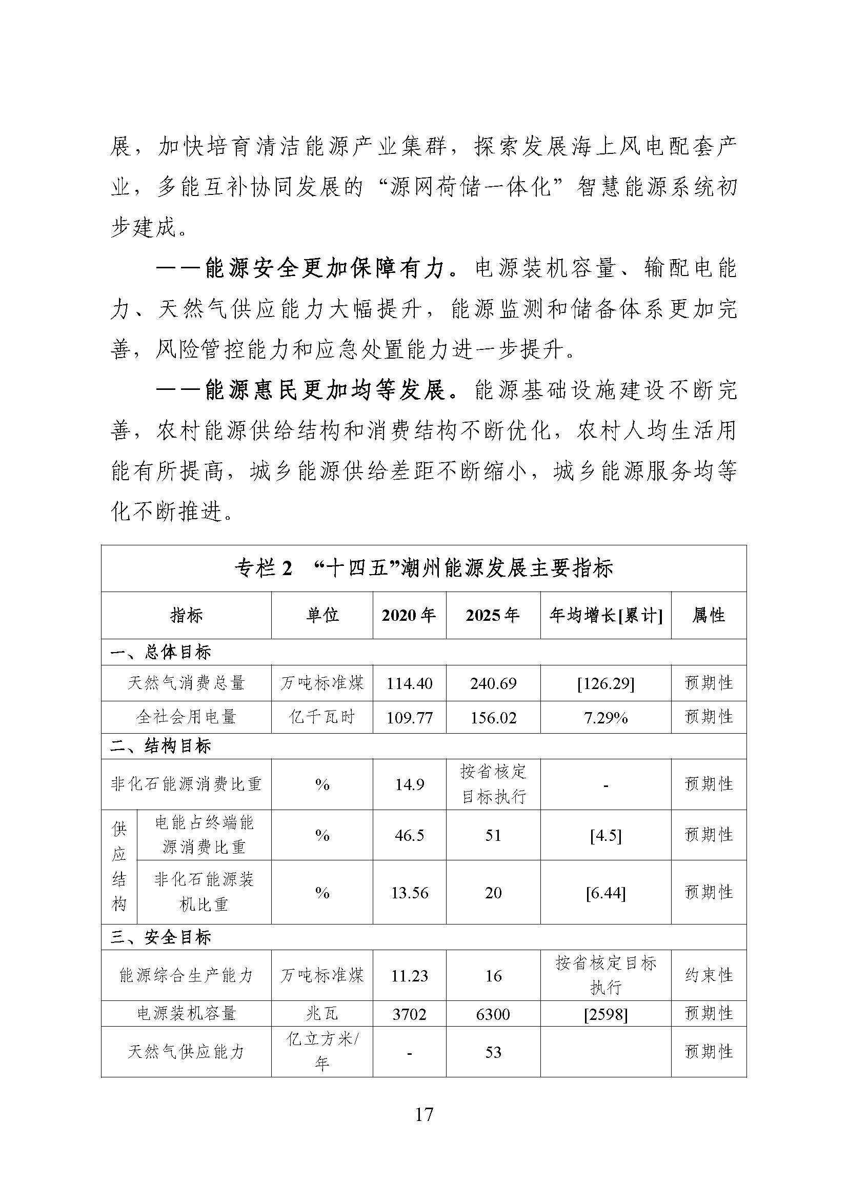 潮州市能源發展“十四五”規劃_頁面_20.jpg