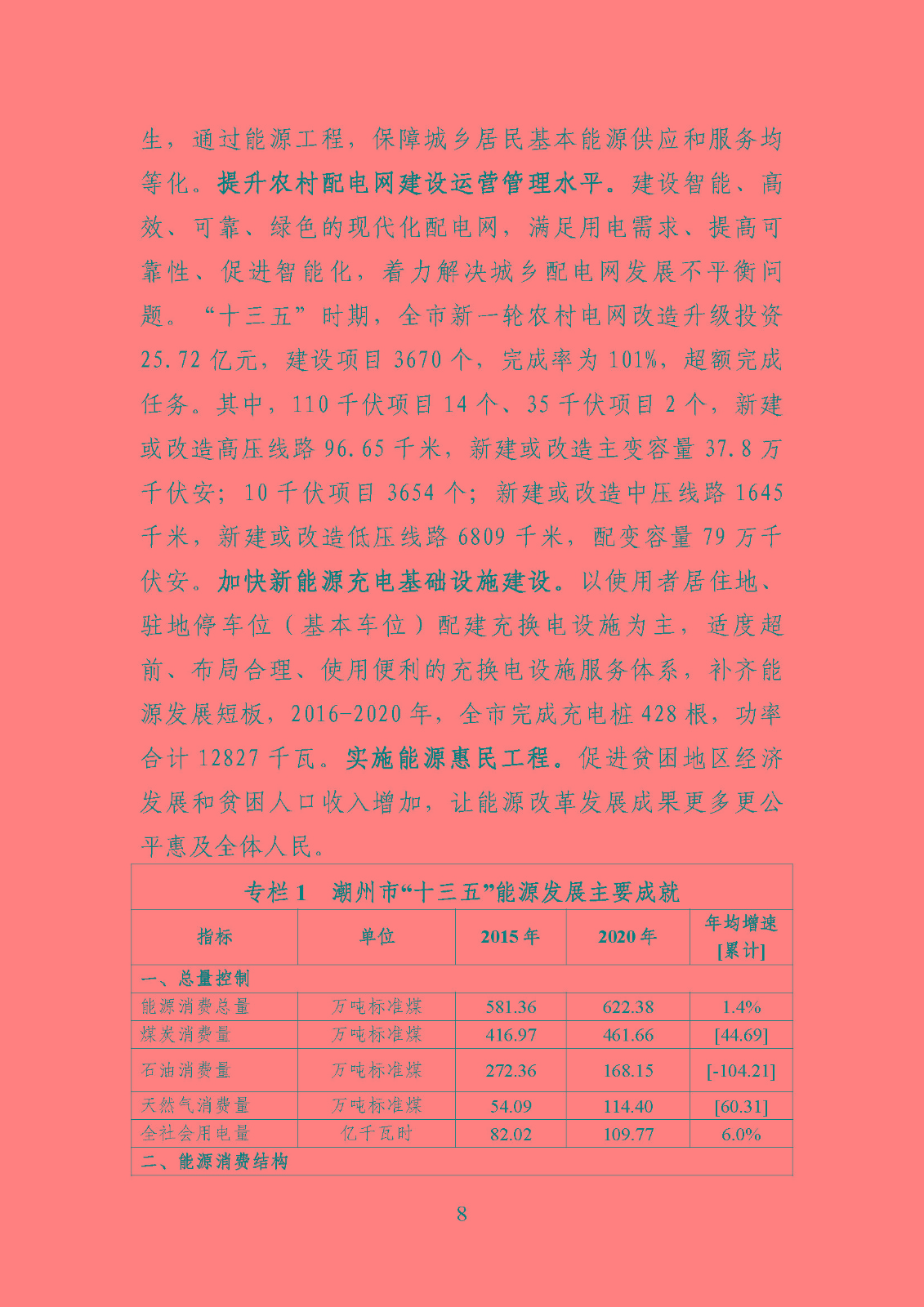 潮州市能源發展“十四五”規劃_頁面_11.jpg