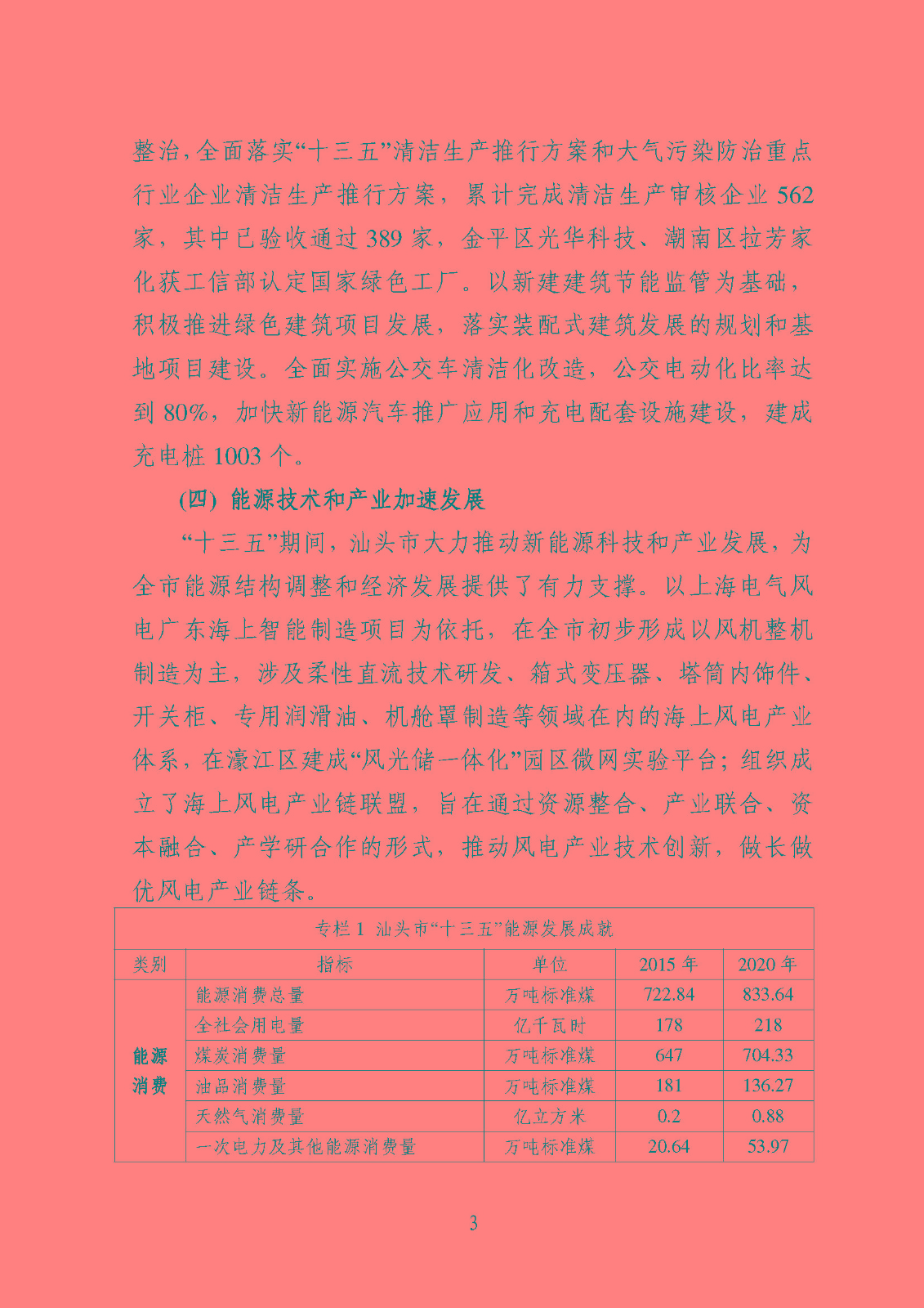 汕頭市能源發(fā)展“十四五”規(guī)劃(征求意見稿)_頁面_06.jpg