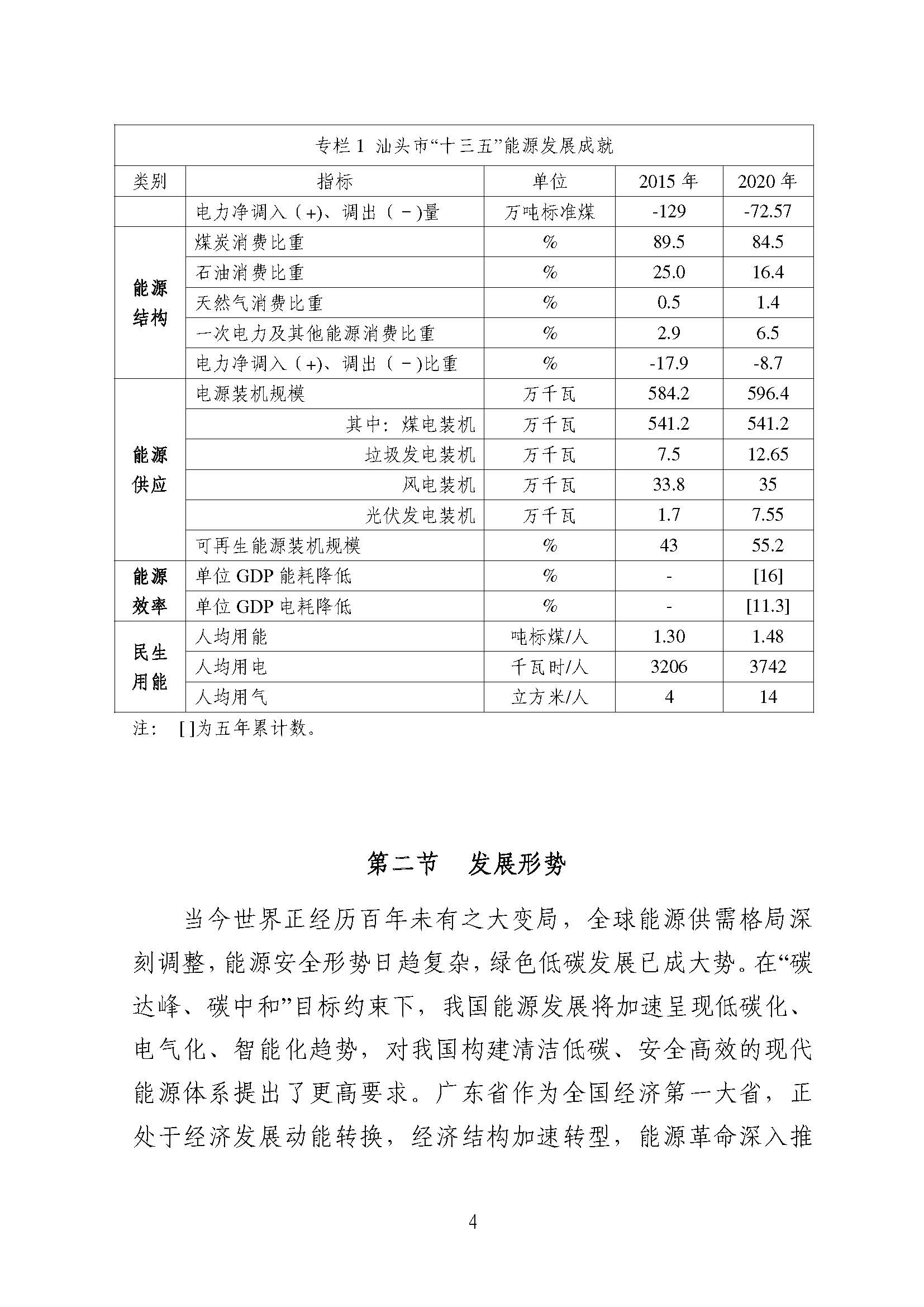 汕頭市能源發(fā)展“十四五”規(guī)劃(征求意見稿)_頁面_07.jpg