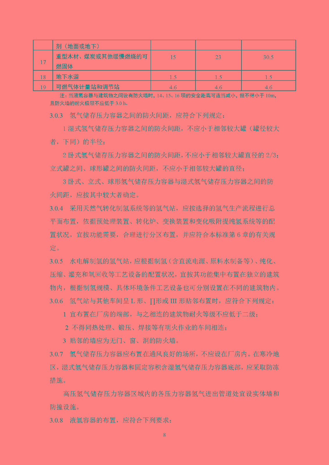 《氫氣站設(shè)計(jì)標(biāo)準(zhǔn)(征求意見(jiàn)稿)》_頁(yè)面_15.jpg