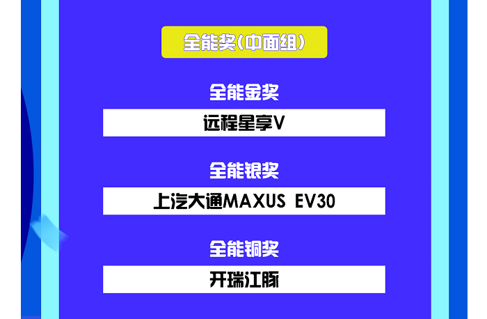 全能獎 中面組.jpg