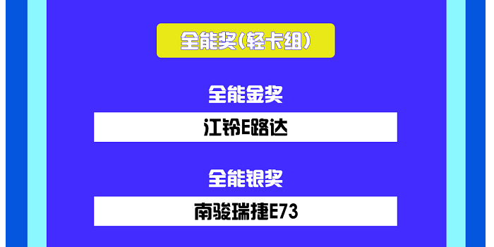 全能獎 輕卡組.jpg