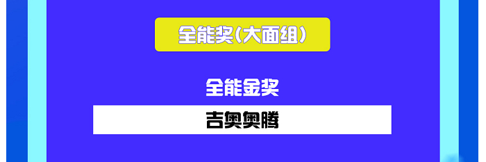 全能獎 大面組.jpg