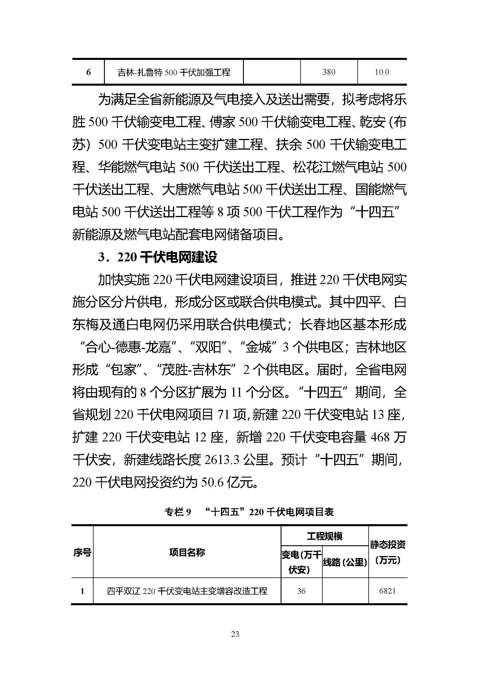 吉林省電力發展“十四五”規劃_頁面_23.jpg
