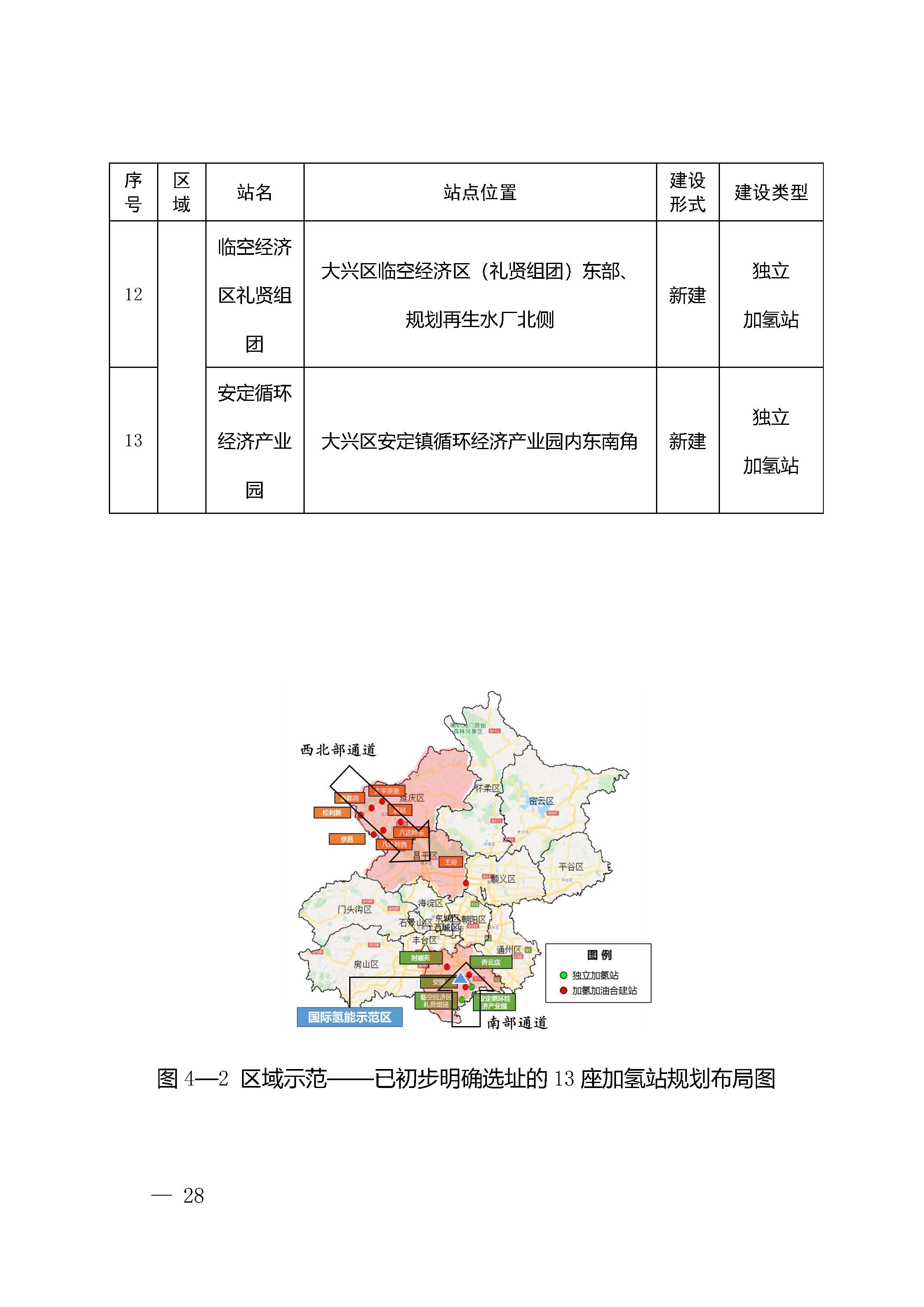 北京市氫燃料電池汽車車用加氫站發(fā)展規(guī)劃(2021—2025年)_頁面_32.jpg