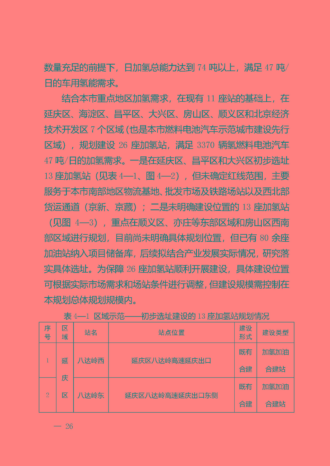 北京市氫燃料電池汽車車用加氫站發(fā)展規(guī)劃(2021—2025年)_頁面_30.jpg