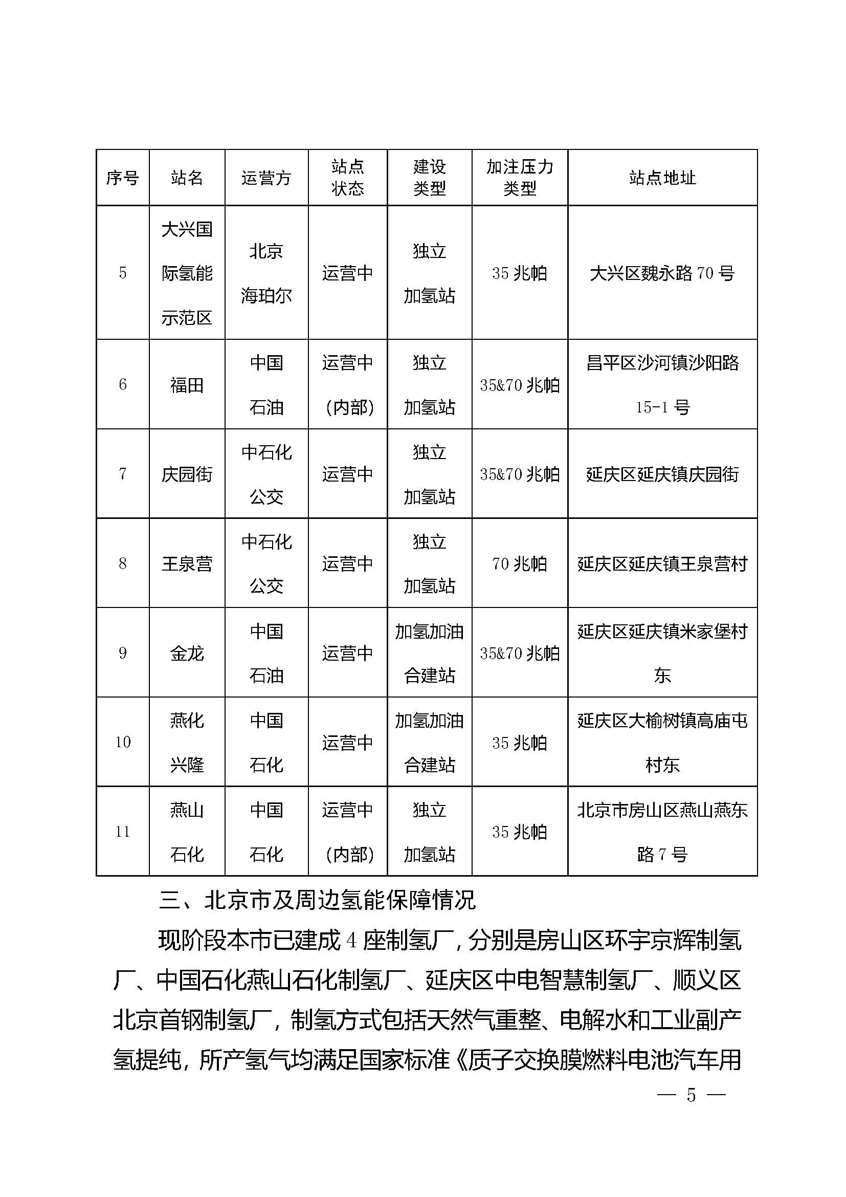 北京市氫燃料電池汽車車用加氫站發(fā)展規(guī)劃(2021—2025年)_頁面_09.jpg