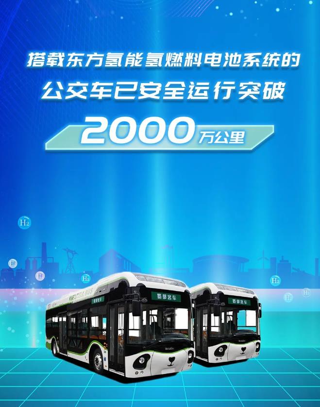 創造全新里程碑!東方氫能燃料電池公交車運行里程、載客人數雙破2000萬1.jpg