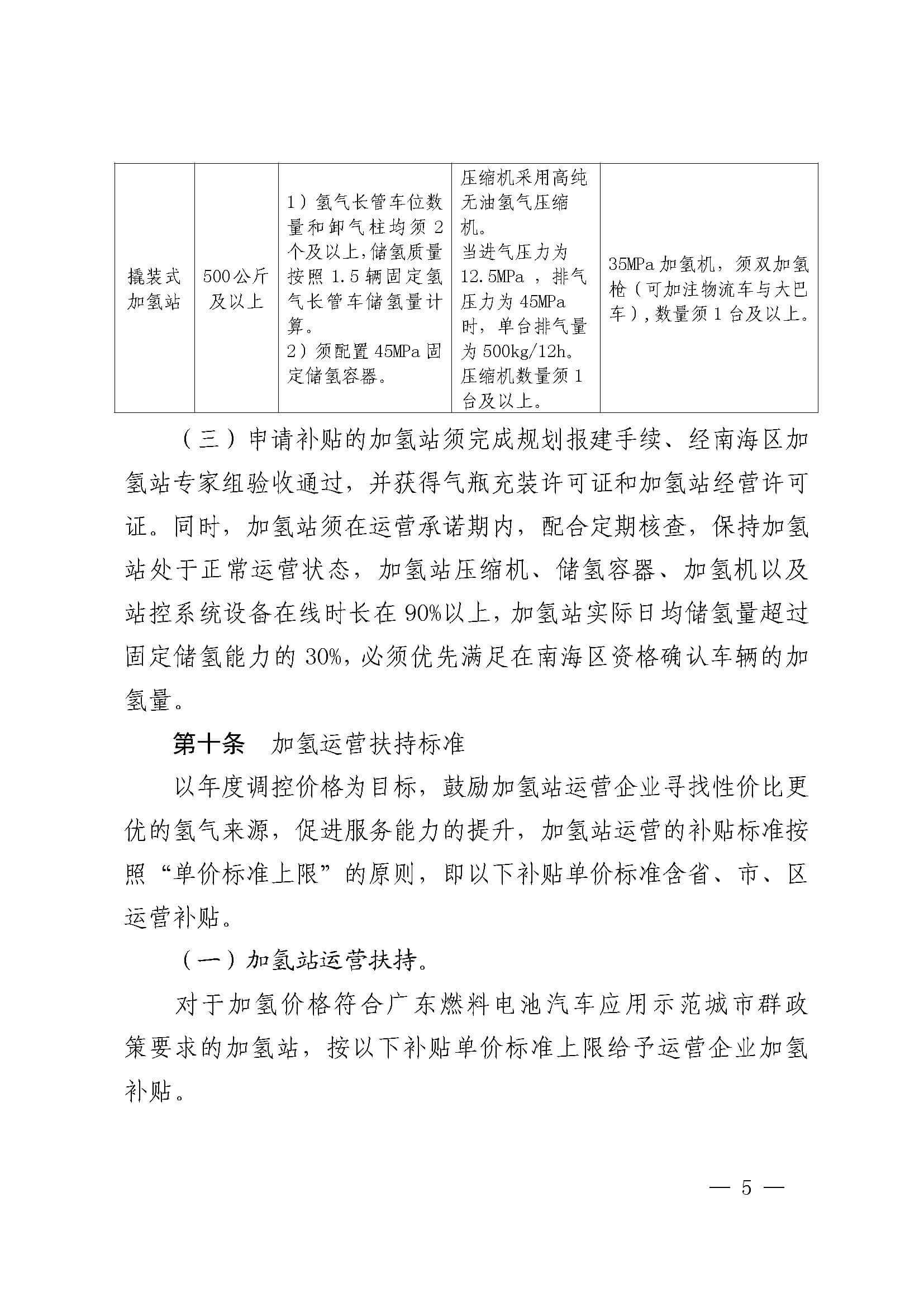 南海區發布促進加氫站建設運營及氫能源車輛運行扶持辦法(2022年修訂)_頁面_05.jpg