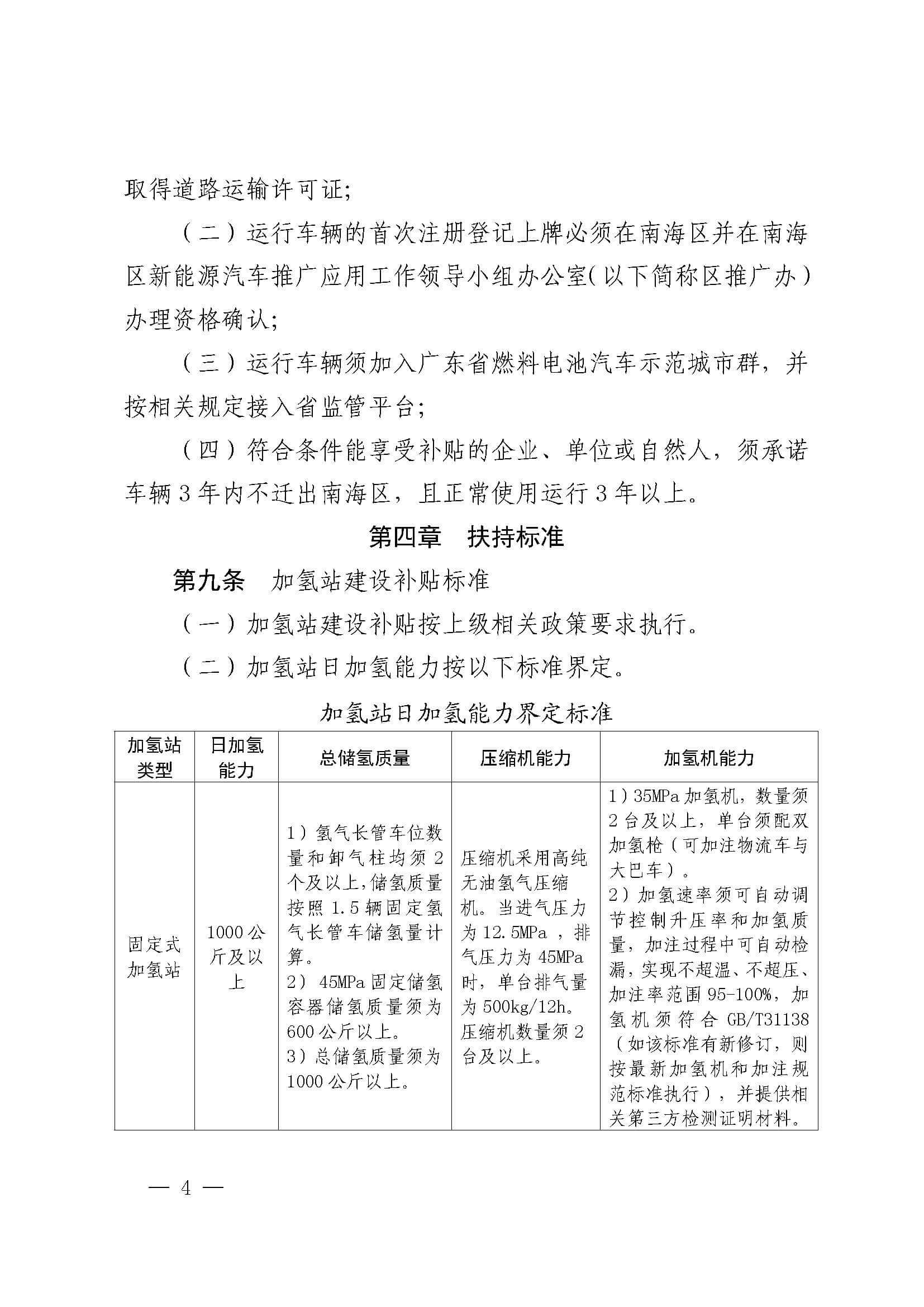 南海區發布促進加氫站建設運營及氫能源車輛運行扶持辦法(2022年修訂)_頁面_04.jpg