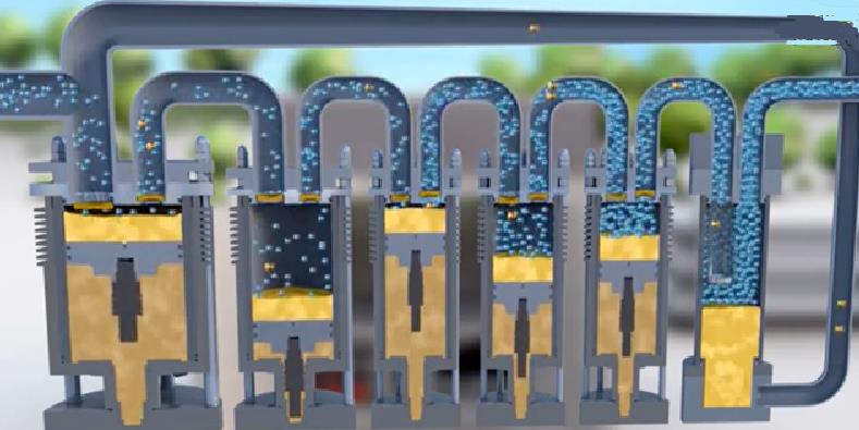 羿弓氫能全球首創(chuàng)“液驅隔膜式”壓縮機.jpg 羿弓氫能全球首創(chuàng)“液驅隔膜式”壓縮機.jpg