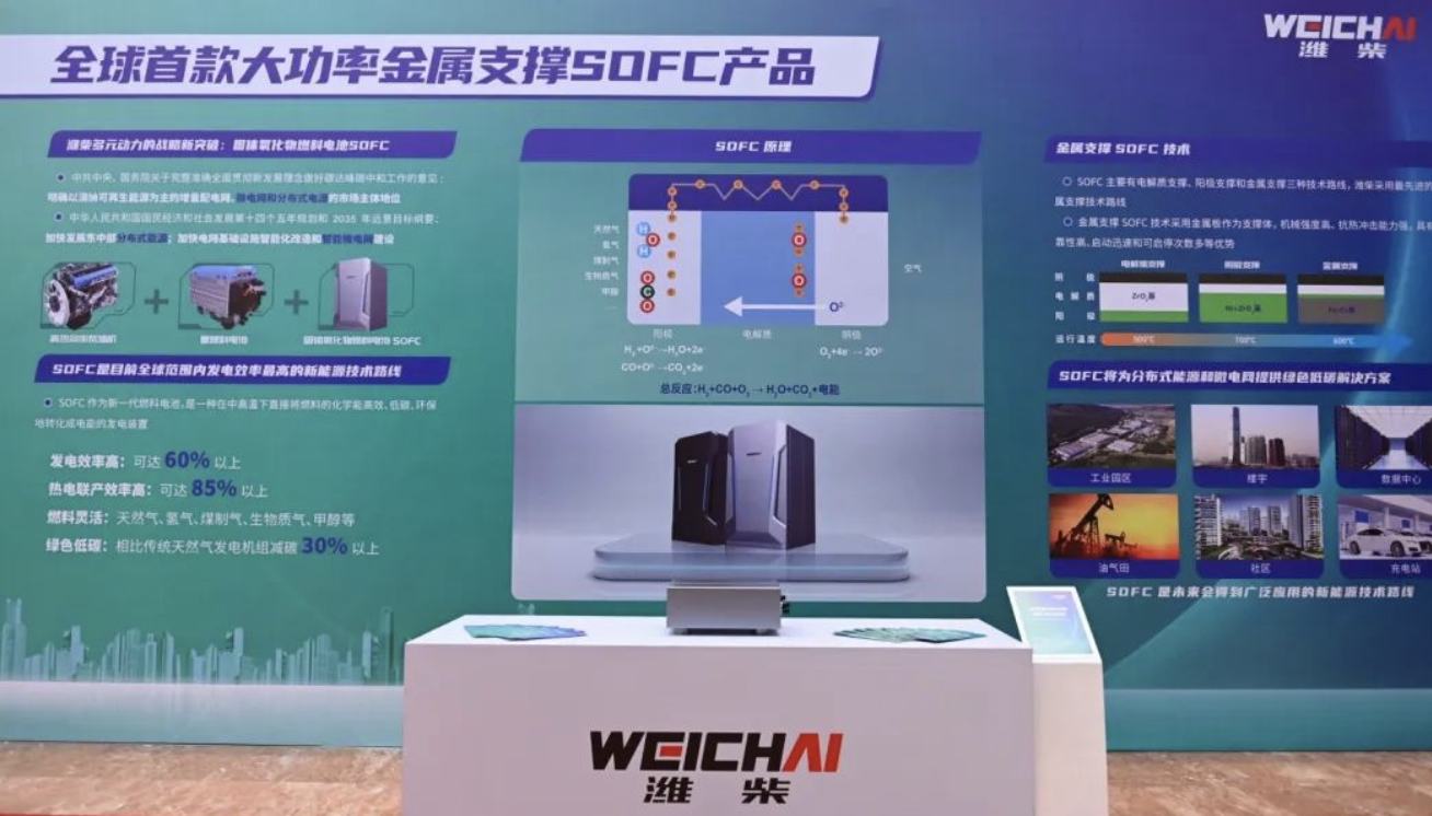 重磅!濰柴發布大功率金屬支撐固體氧化物燃料電池SOFC商業化產品.png 重磅!濰柴發布大功率金屬支撐固體氧化物燃料電池SOFC商業化產品.png