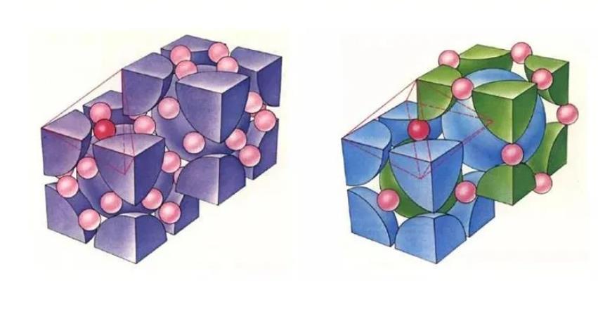 氫氣是如何儲存的?.jpg 氫氣是如何儲存的?.jpg