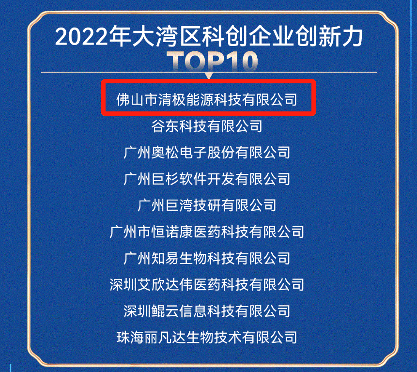 2022年大灣區(qū)科創(chuàng)企業(yè)創(chuàng)新力獲獎(jiǎng)名單.png