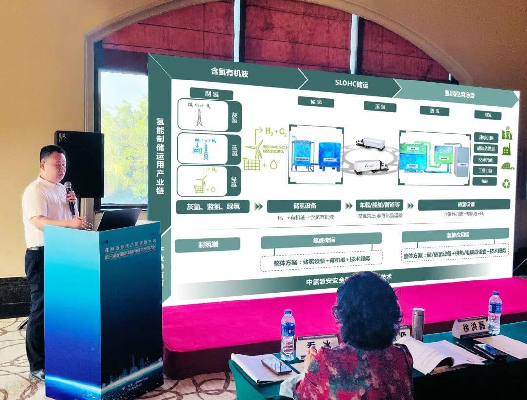 中氫源安亮相亞洲低碳大會,安全有機液儲運氫技術(shù)備受行業(yè)矚目.jpg