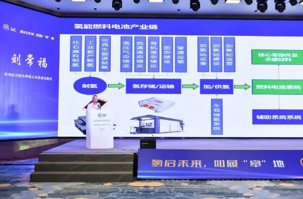 新源動力亮相多場氫燃料電池高峰論壇-1.jpg