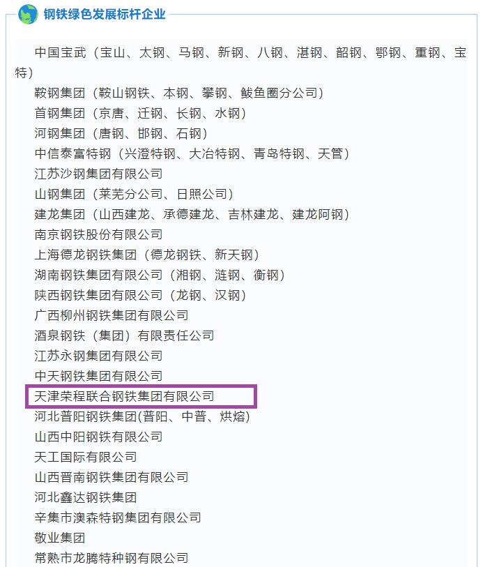 喜訊!榮程鋼鐵集團榮獲“鋼鐵綠色發(fā)展標桿企業(yè)”稱號.jpg