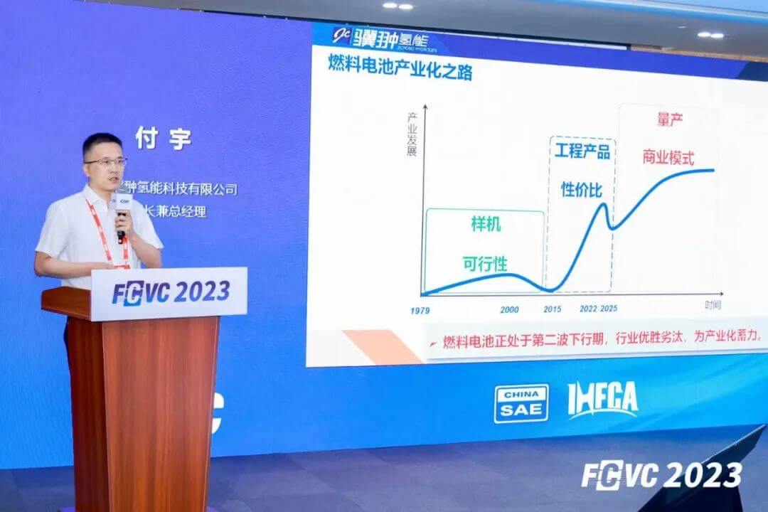 驥翀氫能亮相 FCVC2023大會-5.jpg
